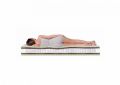  DreamLine Матрас полутораспальный Space Massage DS 1900x1200