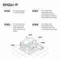 Накладной светильник Apeyron Electrics 25-28