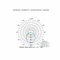 Подвесная люстра Mantra ABISAL 9660