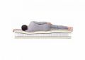  DreamLine Матрас полутораспальный Relax Massage S-1000 1900x1200