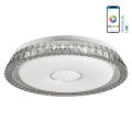 Накладной светильник Luminarte Astra CLL42