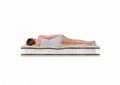  DreamLine Матрас двуспальный Space Massage S-1000 2000x1600