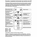 Люстра на штанге Reluce 85162-0.3-8+4C