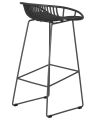 Стул барный Dobrin LMZL-PP775A FRANK, темно-серый