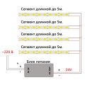 Светодиодная лента Feron 8W/m 320LED/m 2110SMD желтый 5M LS530 48269