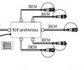  Ardecoled Контроллер ARD-CLASSIC-SYNC-RGB-1000LED White (230V, 80W, RF ПДУ)