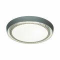 Накладной светильник Sonex PALE 7644/ELN