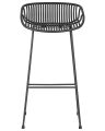 Стул барный Dobrin LMZL-PP775A FRANK, темно-серый