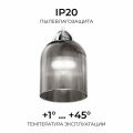 Бра Apeyron Electrics 16-225