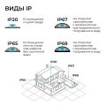 Консольный светильник OGM O29-03