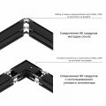 Трек встраиваемый Hesby Lighting ElDeko HSBL_0186