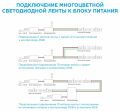 Комплект с лентой светодиодной Apeyron Electrics 10-35
