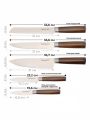  Remihof Набор из 5 ножей (35x20x9 см) KS-5 RF-KS-5-brown