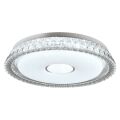 Накладной светильник Luminarte Astra CLL42