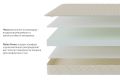  Столлайн Матрас односпальный Сити-Капри в скрутке 1900x900