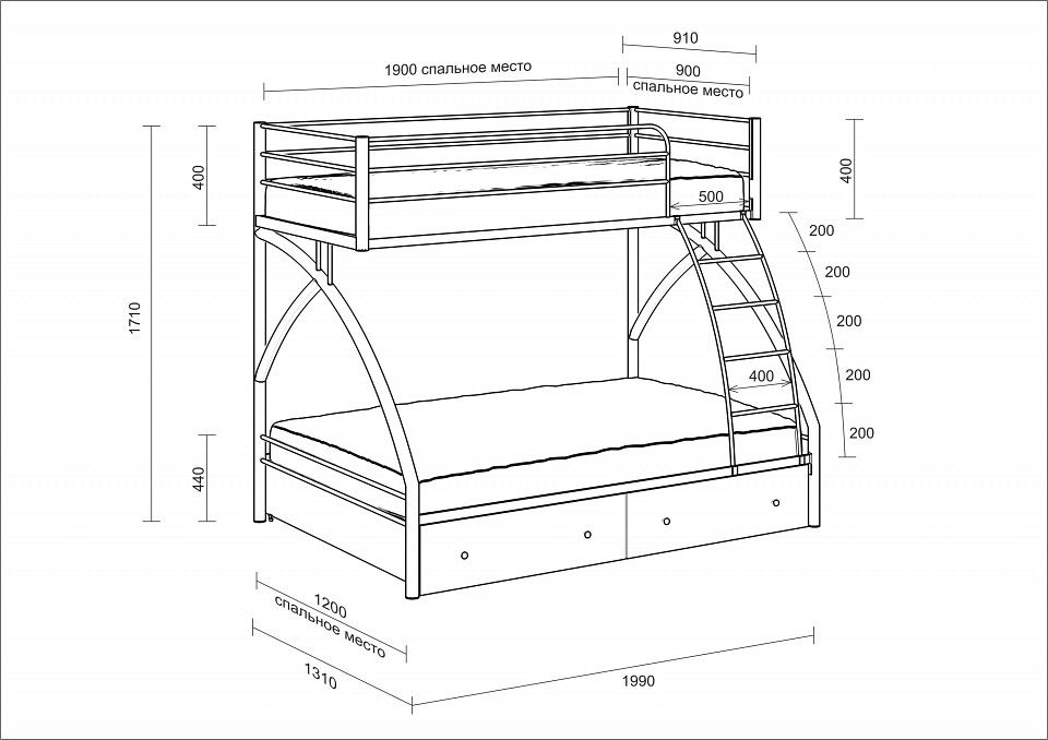Длина двухъярусной кровати