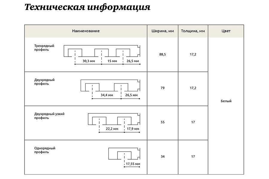 Чем можно заменить карниз