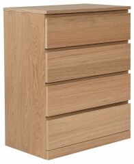  Шведский Стандарт Комод Варма Прайм