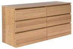  Шведский Стандарт Комод Варма Прайм