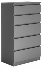  Шведский Стандарт Комод Кастор