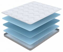  Proson Матрас полутораспальный Sova Flex S 1950x1400