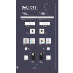 Стенд Системы Управления DALI-DT8-1100x600mm-V1 (DB 3мм, пленка, лого) ( Arlight , -)